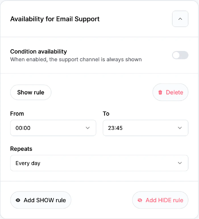 An availability rule that shows email support every day